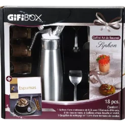 box Siphon^Gifi