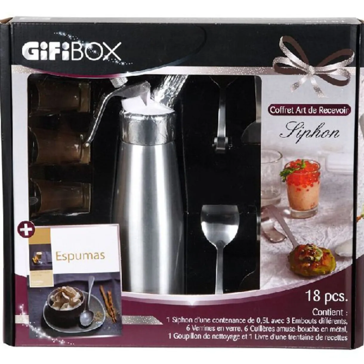 box Siphon^Gifi
