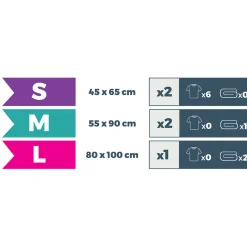 Rangement|Gifi Housse de rangement vide air x5