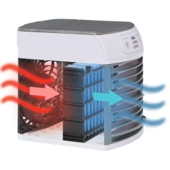 Outlet Gifi Mini rafraîchisseur d'air à LED 600 ml