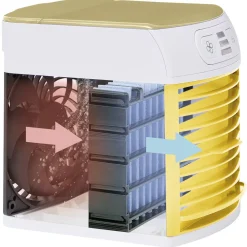 Sale Gifi Mini rafraîchisseur d'air USB à LED 3 vitesses 600ml