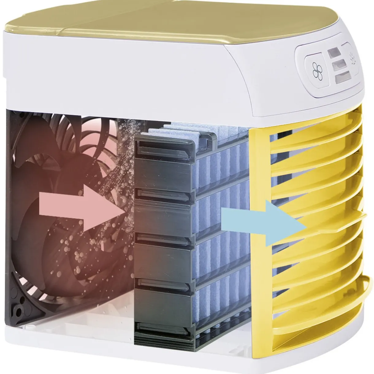 Sale Gifi Mini rafraîchisseur d'air USB à LED 3 vitesses 600ml