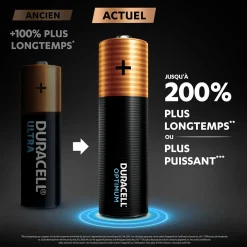 Clearance Gifi Pile Duracell Optimum AA LR06 x4