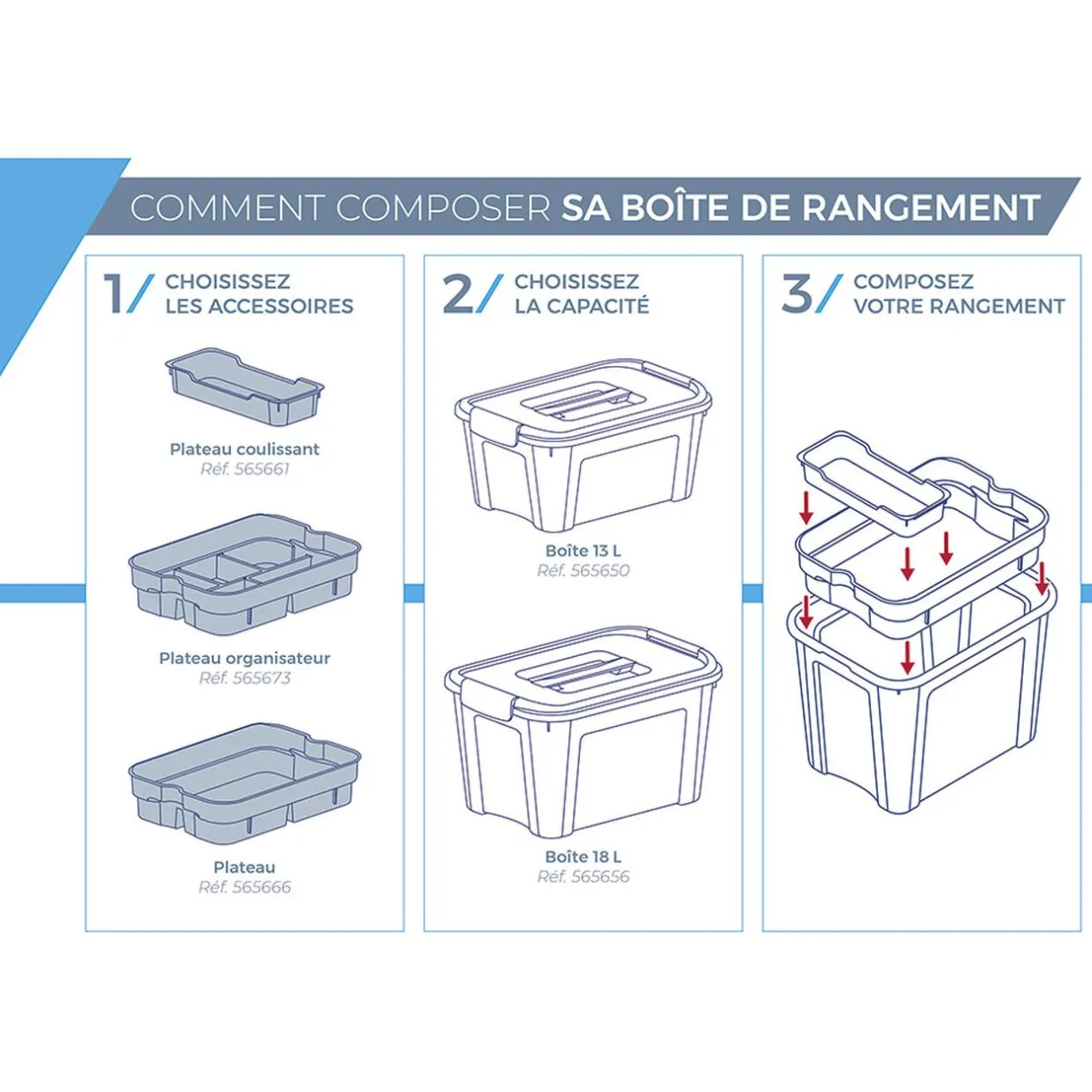 Rangement|Gifi Plateau de rangement Combi box Tontarelli L.34,7 cm