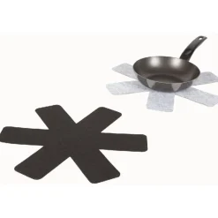 Protection anti rayures x2^Gifi Clearance