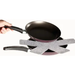 Protection anti rayures x2^Gifi Clearance